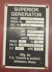 Generator